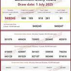 thailand lottery result list
